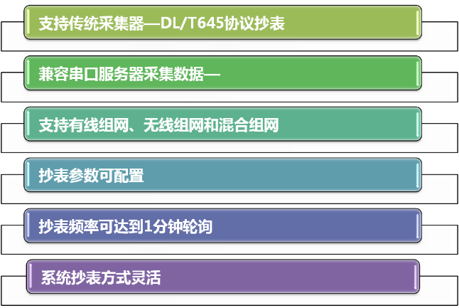 QQ圖片20151204203131.png