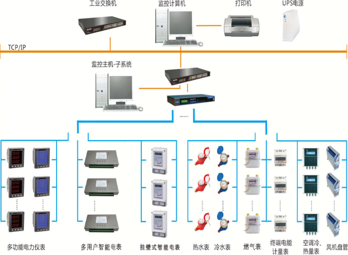 QQ圖片20151204203438.png